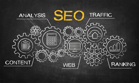 free seo analysis.